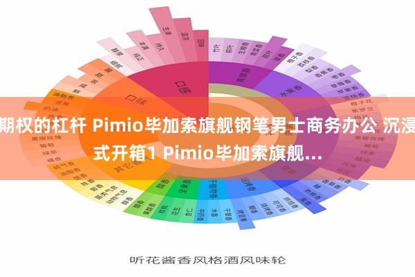 期权的杠杆 Pimio毕加索旗舰钢笔男士商务办公 沉浸式开箱1 Pimio毕加索旗舰...