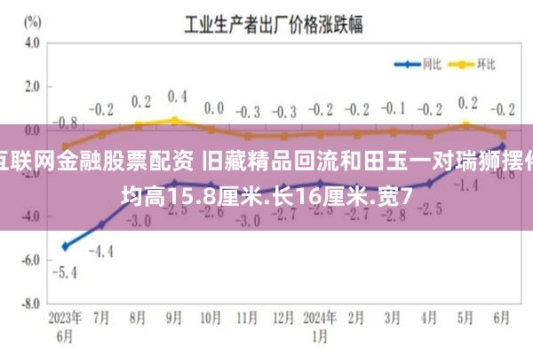 互联网金融股票配资 旧藏精品回流和田玉一对瑞狮摆件均高15.8厘米.长16厘米.宽7