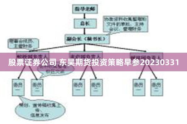 股票证券公司 东吴期货投资策略早参20230331